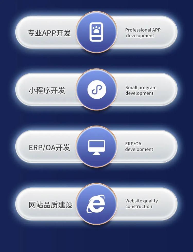 鄭州軟件開(kāi)發(fā) 技術(shù)與創(chuàng)新的中堅(jiān)力量